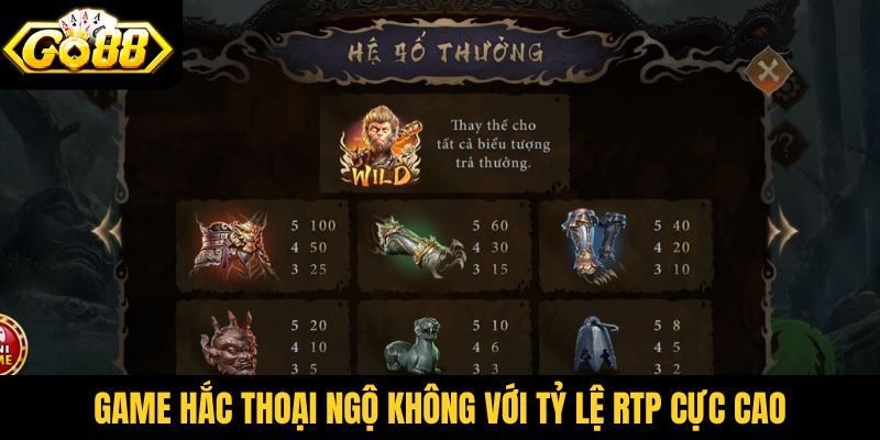 Game Hắc Thoại Ngộ Không với tỷ lệ RTP cực cao