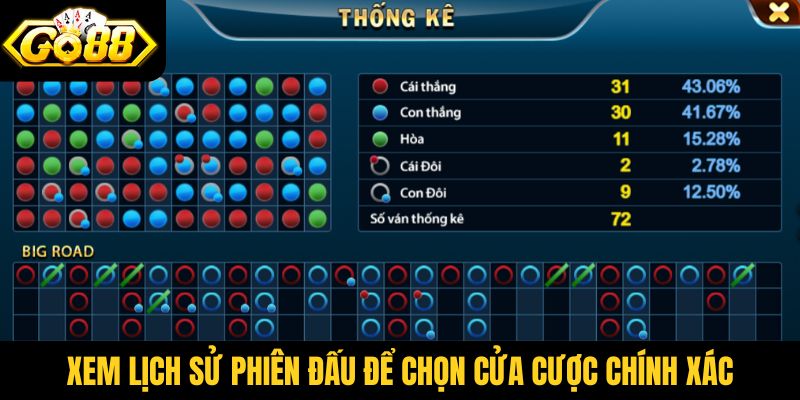Xem lịch sử phiên đấu để chọn cửa cược chính xác